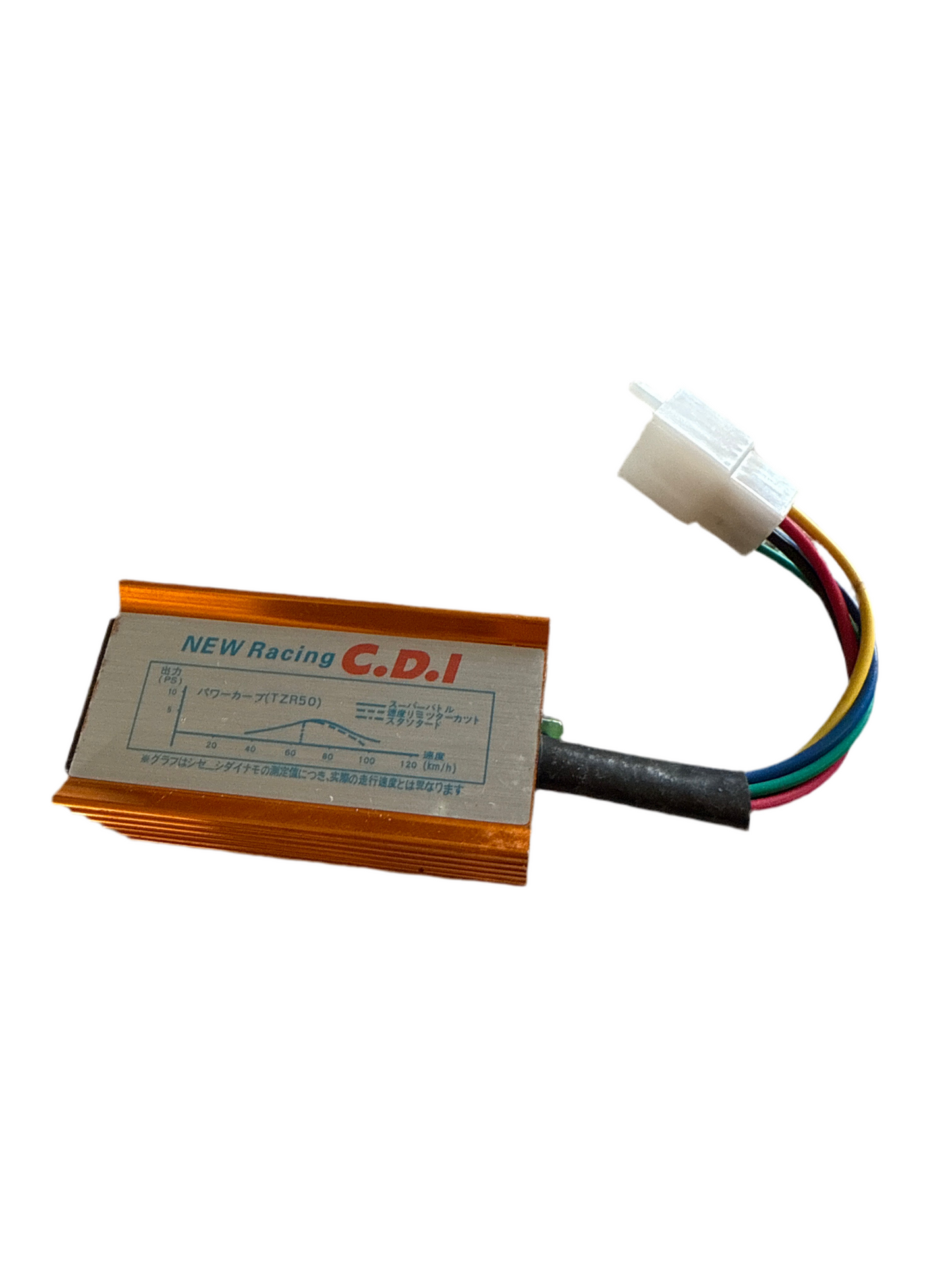 Racing CDI